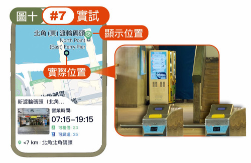 图十 ：租借机设于码头闸内