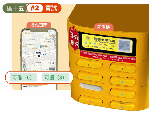 图十五：平台介面显示可借5、可还3；实际是可借7、 可还1。其中2个充电器的指示灯没有亮起，疑似租借机未能感应已归还的充电器，因此格槽虽已被占，但系统仍视之为可还的空位。