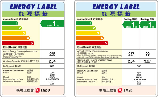 （左）净冷型冷气机的能源标签样式。（右）冷暖空调机的能源标签样式。