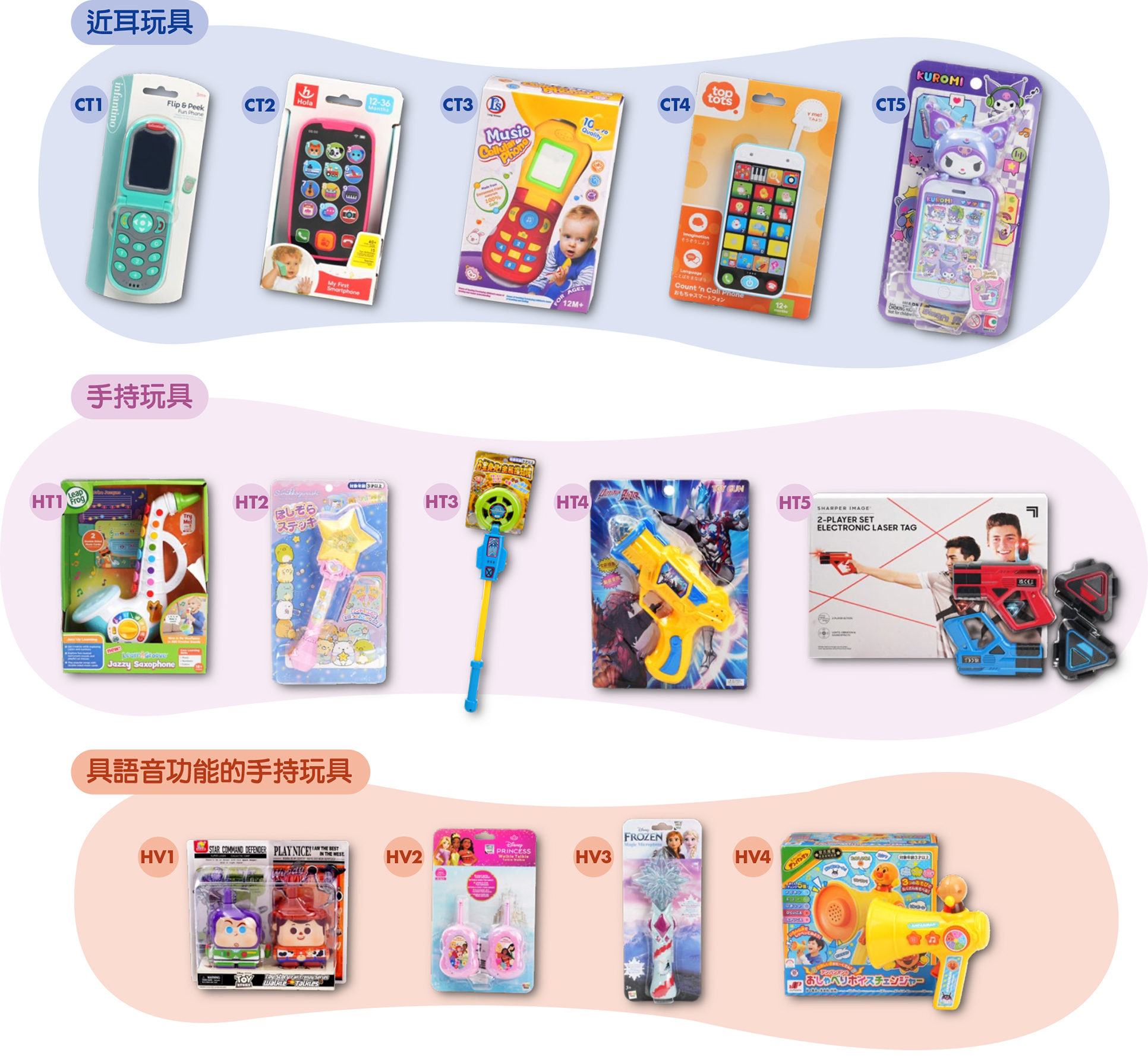 近耳玩具