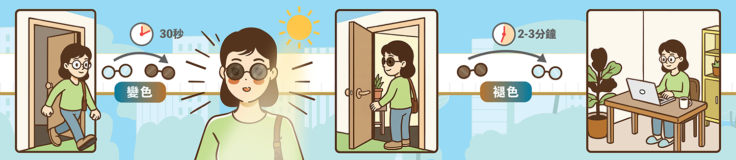 圖三：變色並非瞬間完成，褪色需更多時間