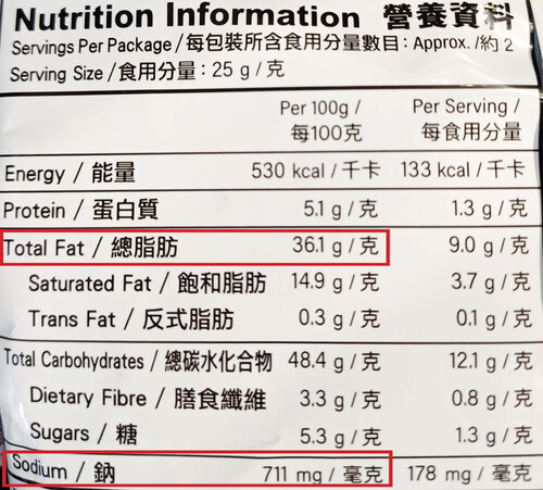 消费者在选购预先包装食品时,应查看其配料表及营养标签,留意有否标示多种添加剂(上), 以及总脂肪、糖及/或钠是否属高含量(下)