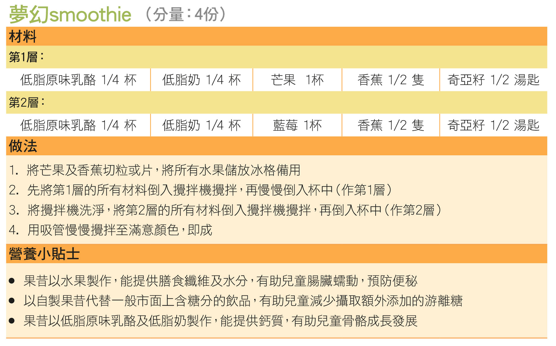 梦幻smoothie (分量:4份)