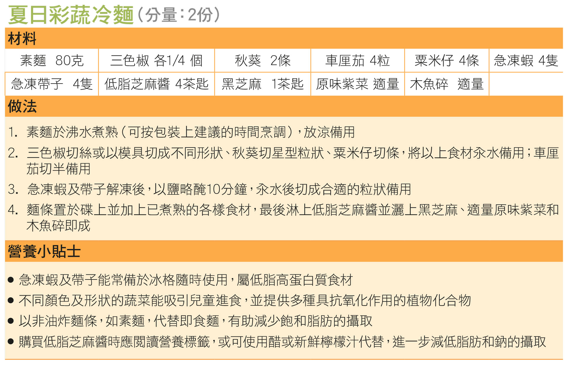 夏日彩蔬冷面(分量:2份)