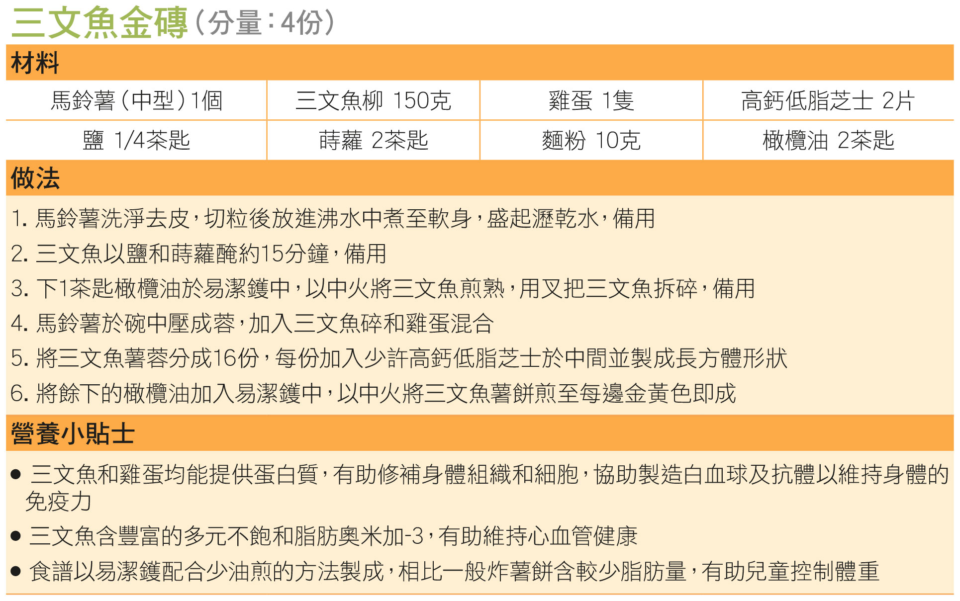 三文鱼金砖(分量:4份)