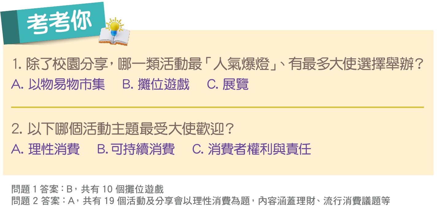 考考你