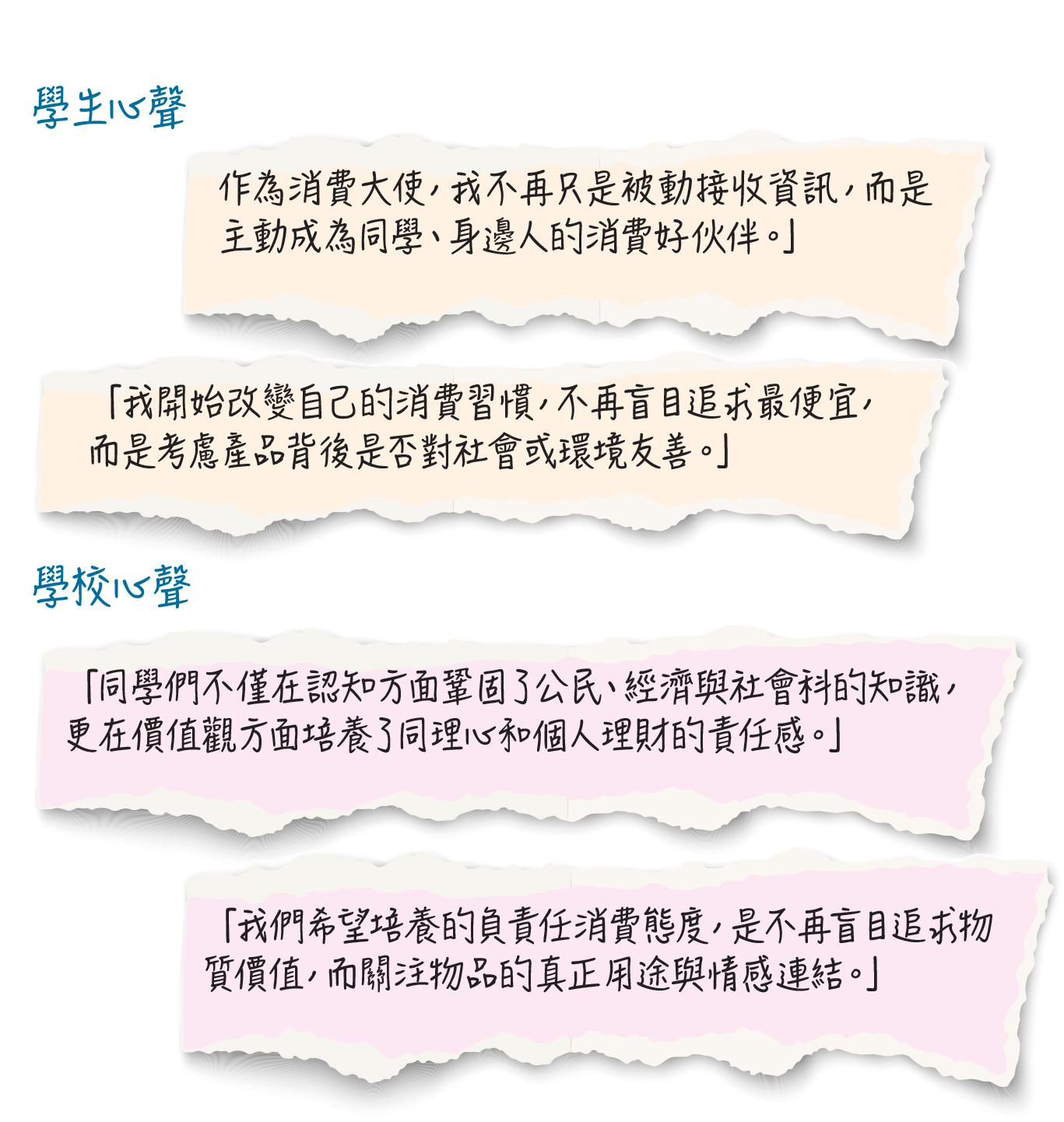 學生及學校心聲