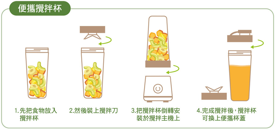 便攜攪拌杯