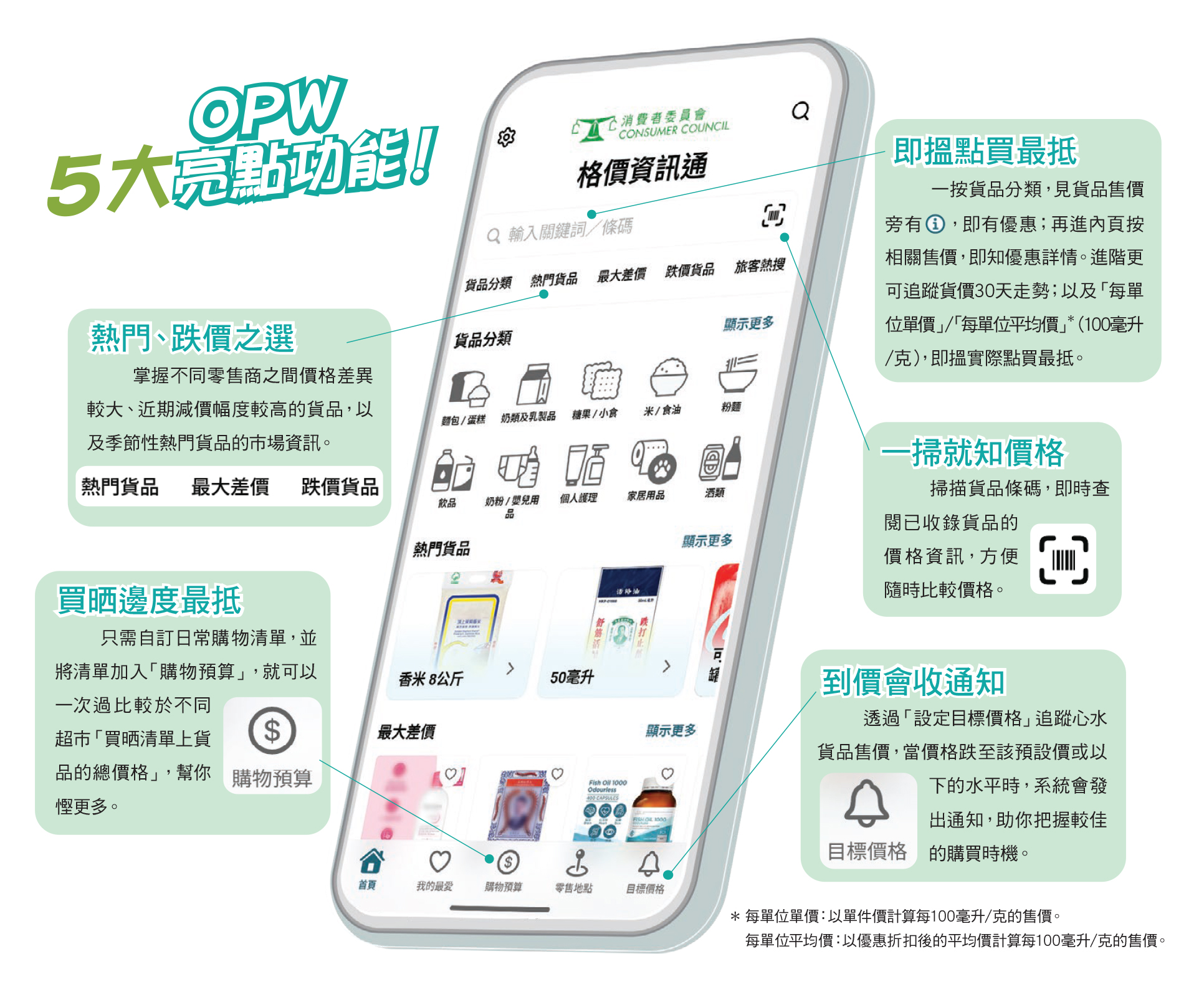 OPW 5大亮点功能！