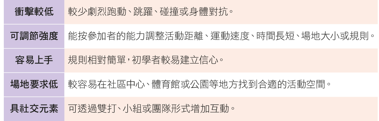 部分新興運動的特質能切合長者需要