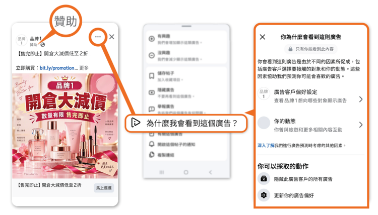 消费者可查看不同平台的广告设定