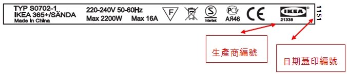 受影響之IKEA 365+ SANDA燈軌（70或114cm）