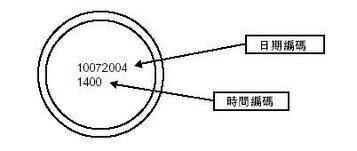355毫升罐裝「檸檬味健怡可樂」產品更換 