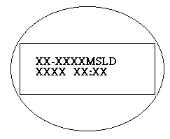 有問題編號「MSLD」的字眼可於瓶底找到