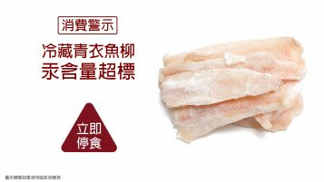 【消費警示】立即停止食用預先包裝冷藏青衣魚柳