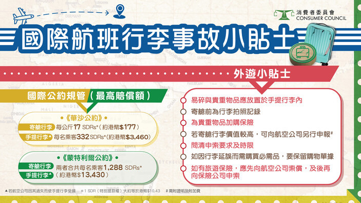 【國際航班行李事故小貼士】