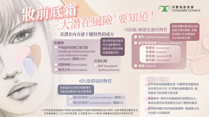 【妝前底霜 三大潛在風險要知道！】