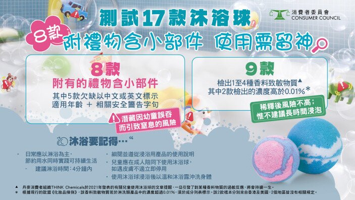 測試17款沐浴球 8款附禮物含小部件 使用需留神