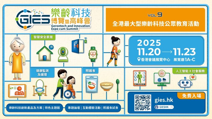 乐龄科技博览暨高峰会GIES 2025