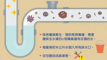 留心U型去水渠隔氣！