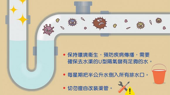 留心U型去水渠隔气！