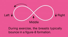 figure-8 formation