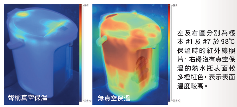 thermo pot