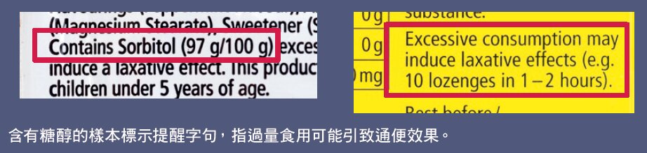 糖醇样本标示