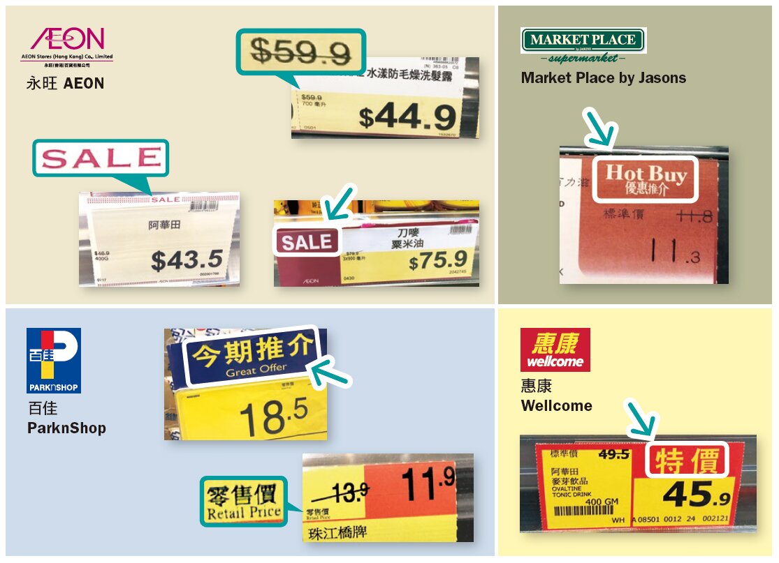4家连锁超市的价格优惠声称