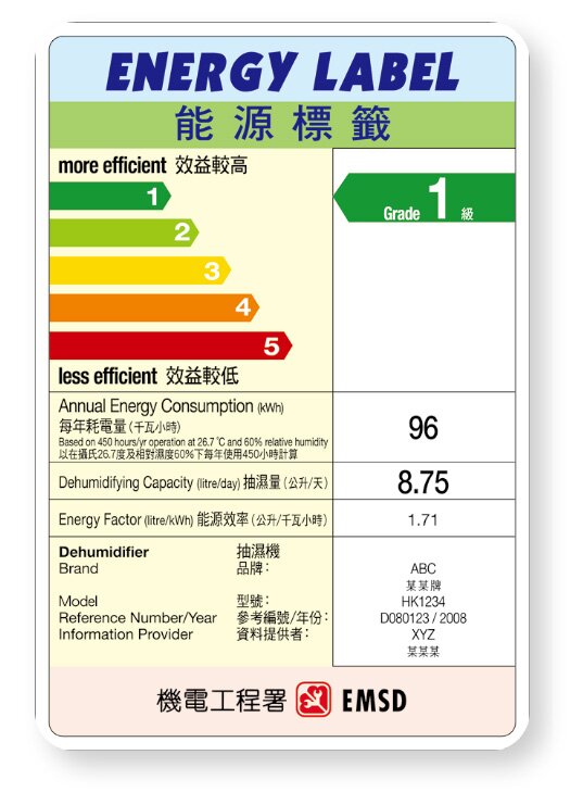 能源標籤