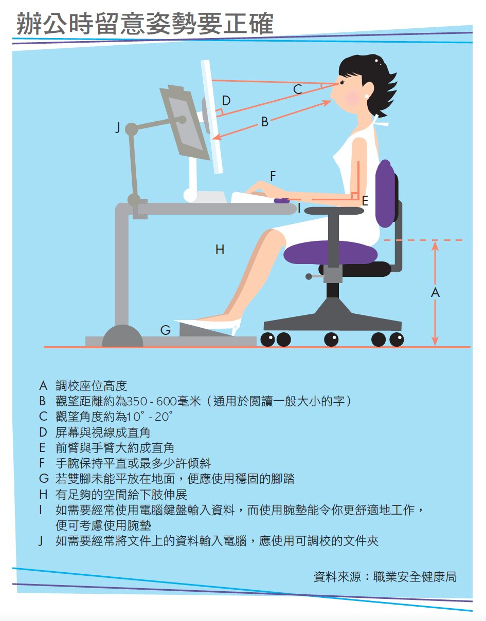 减轻肌肉疼痛方法