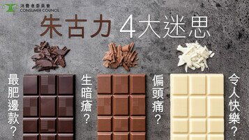 聖誕Sweet Actually特集：朱古力迷思？