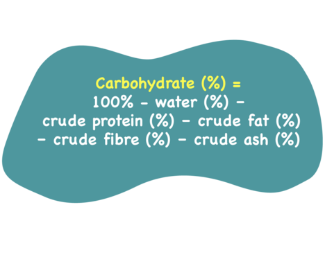 Carbohydrate in pet food formula