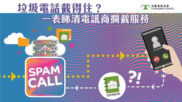《垃圾電話截得住？ 一表睇清電訊商攔截服務》
