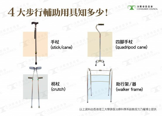 4大步行輔助用具知多少！