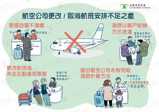 航空公司更改/取消航班安排不足之處