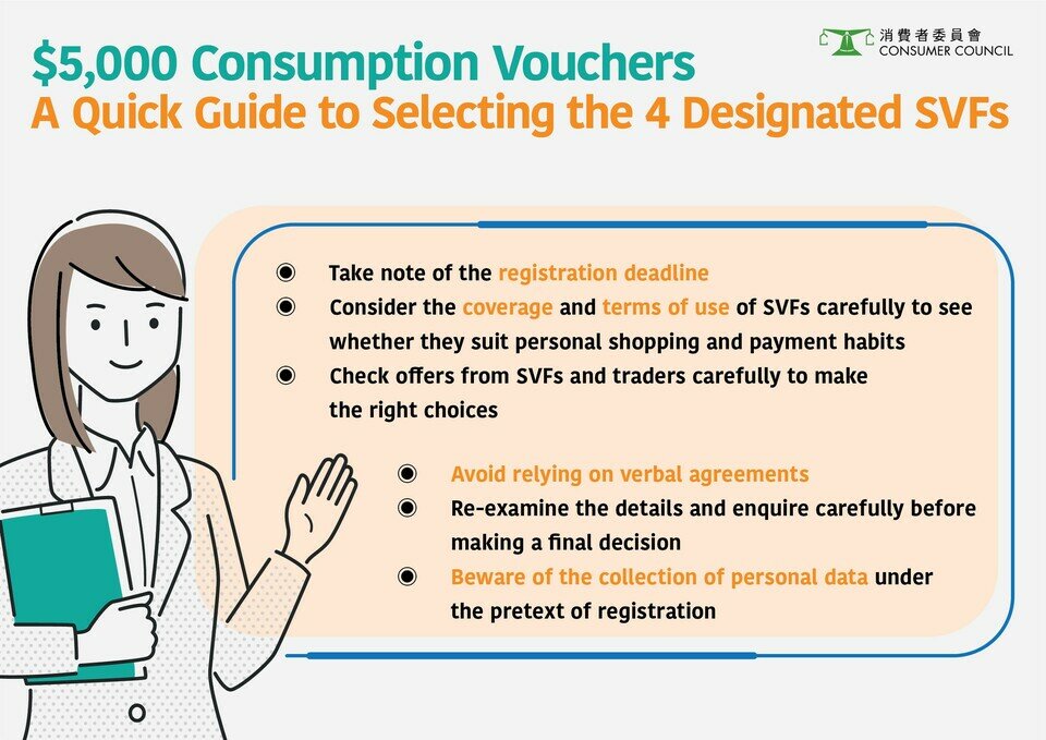 Regarding Consumption Voucher Scheme Launched By The Hong Kong Government
