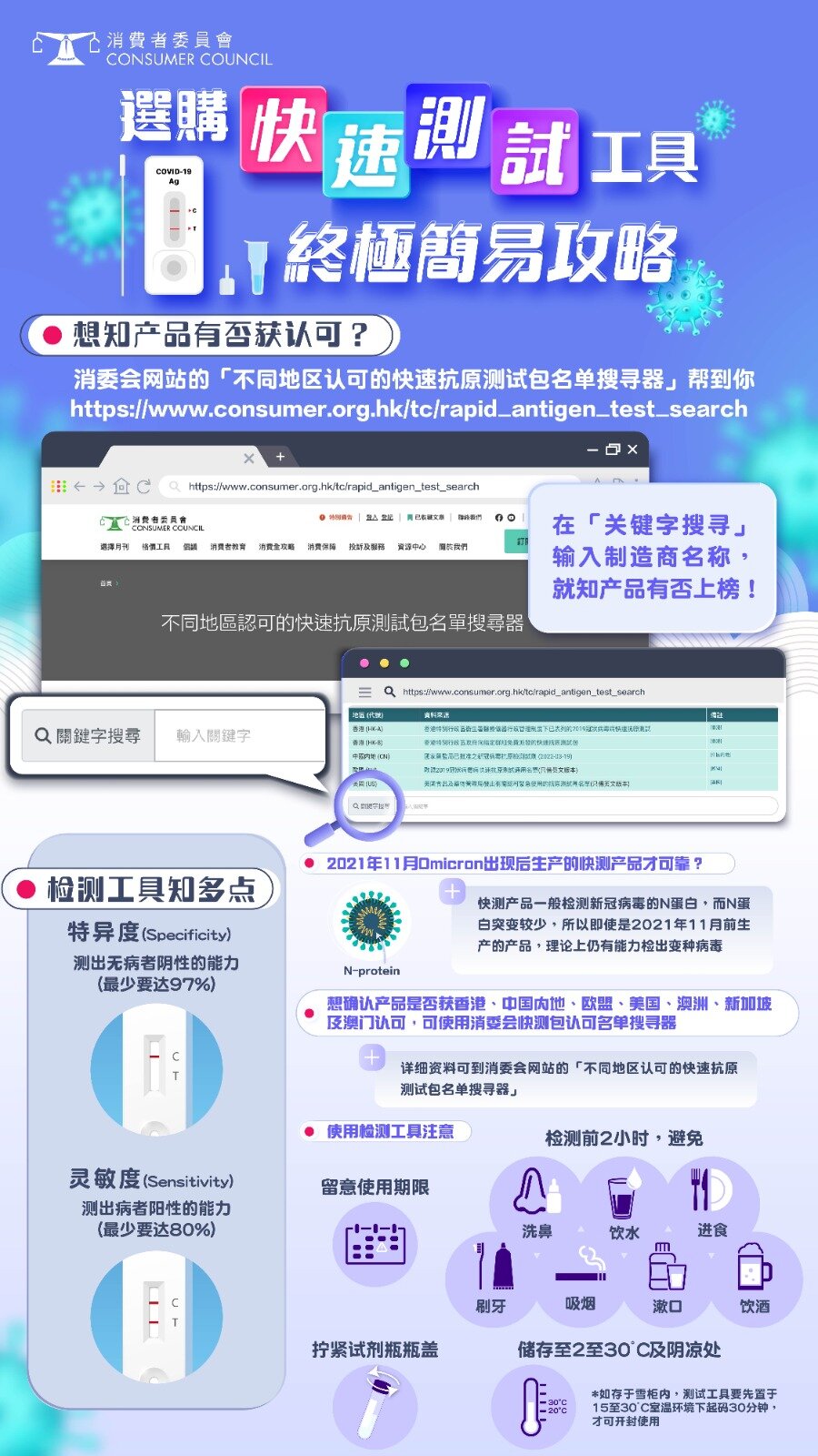 选购快速抗源测试包终极攻略