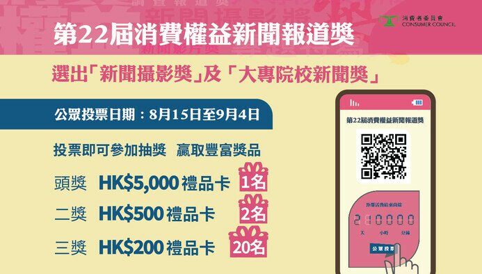 第22屆消費權益新聞報道獎 選出「新聞攝影獎」及「大專院校新聞獎」