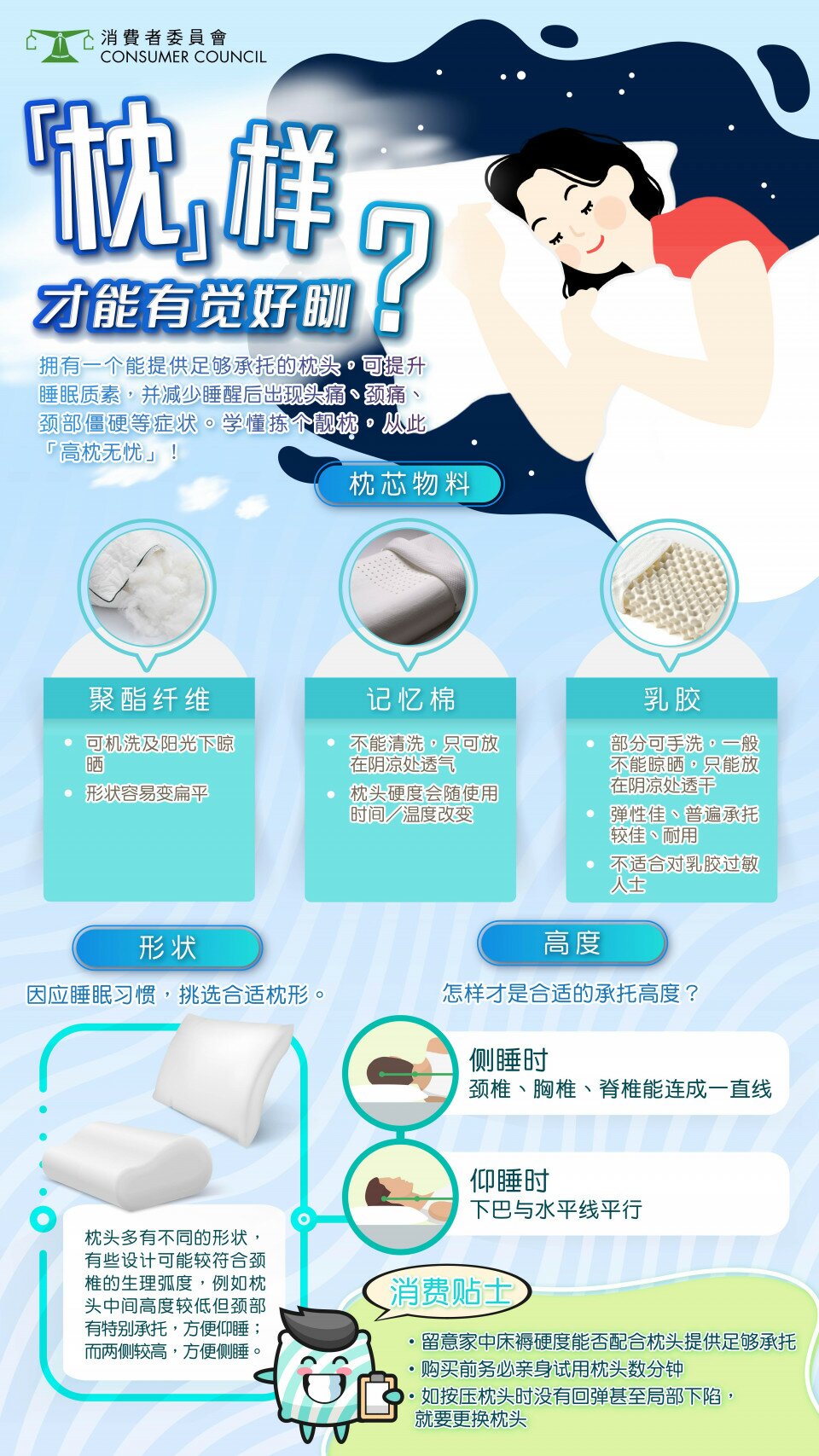 【💤「枕」样才能有觉好瞓？】