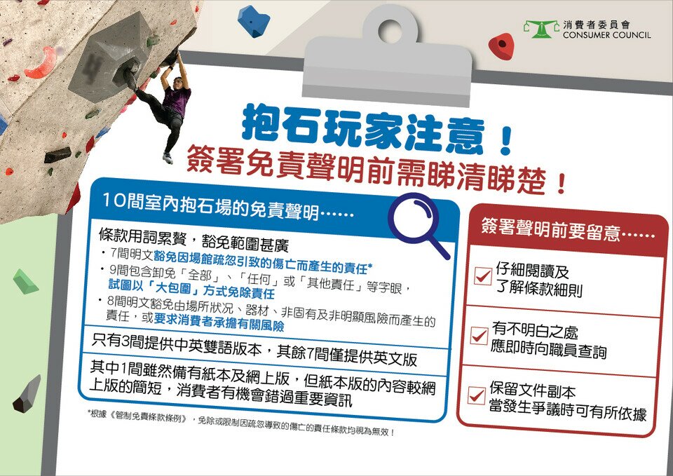 抱石玩家注意！簽署免責聲明前需睇清楚！