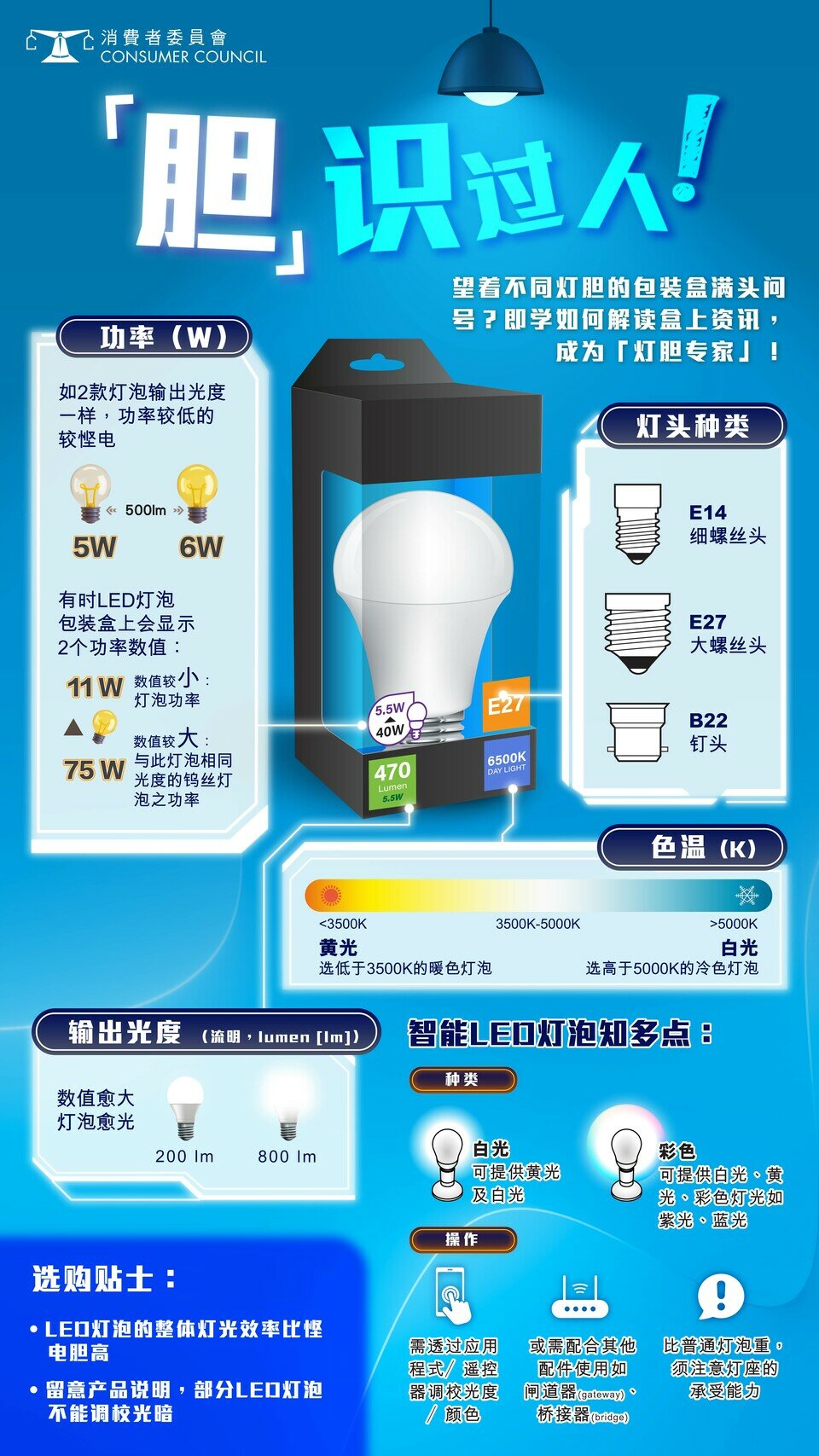 做个「胆」识之人💡