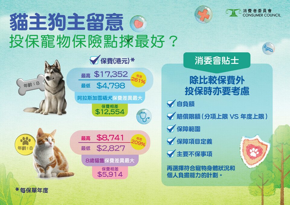 猫主狗主留意 投保宠物保险点拣最好？