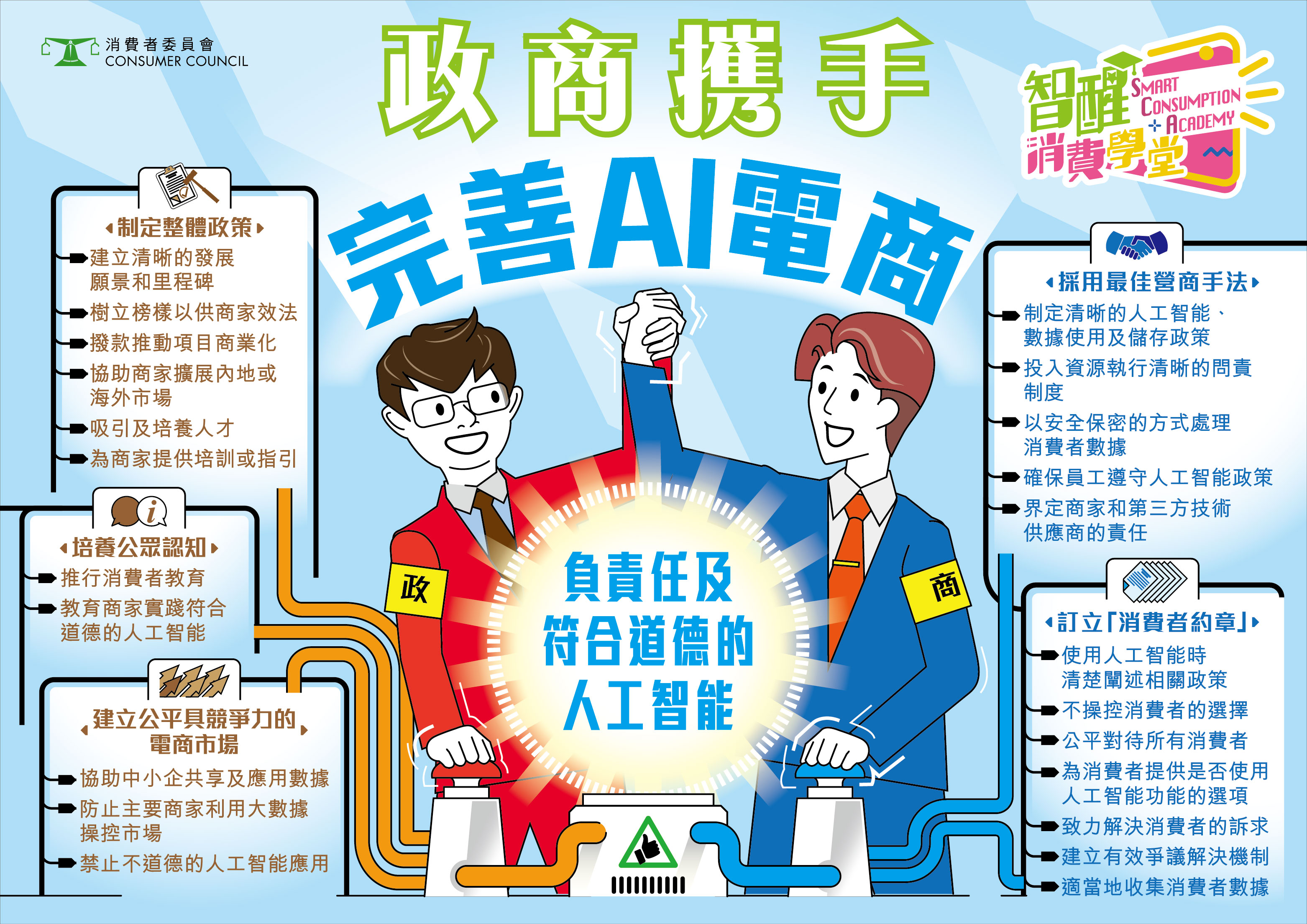 政商携手 完善AI电商
