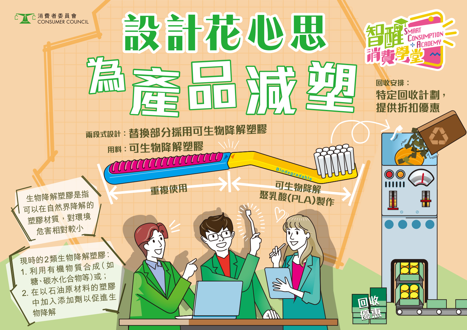 設計花心思 為產品減塑