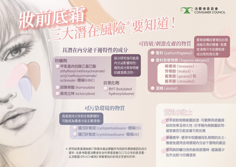妝前底霜 三大潛在風險要知道！