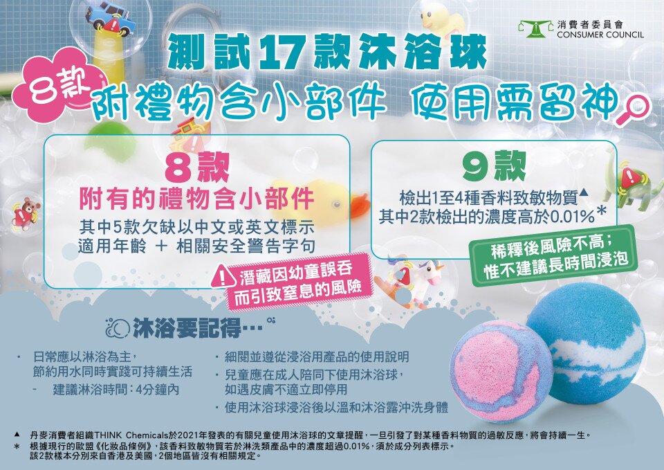 測試17款沐浴球 8款附禮物含小部件 使用需留神