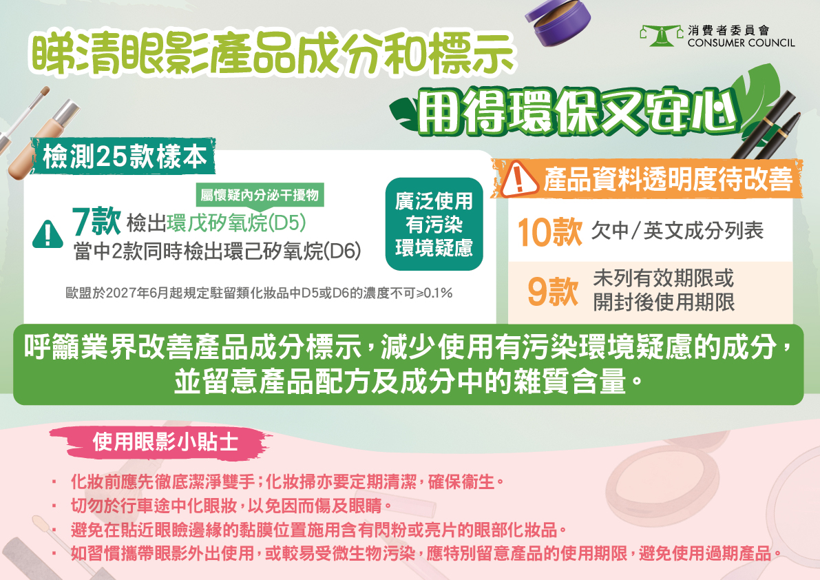 睇清眼影成分及標示 用得環保又安心