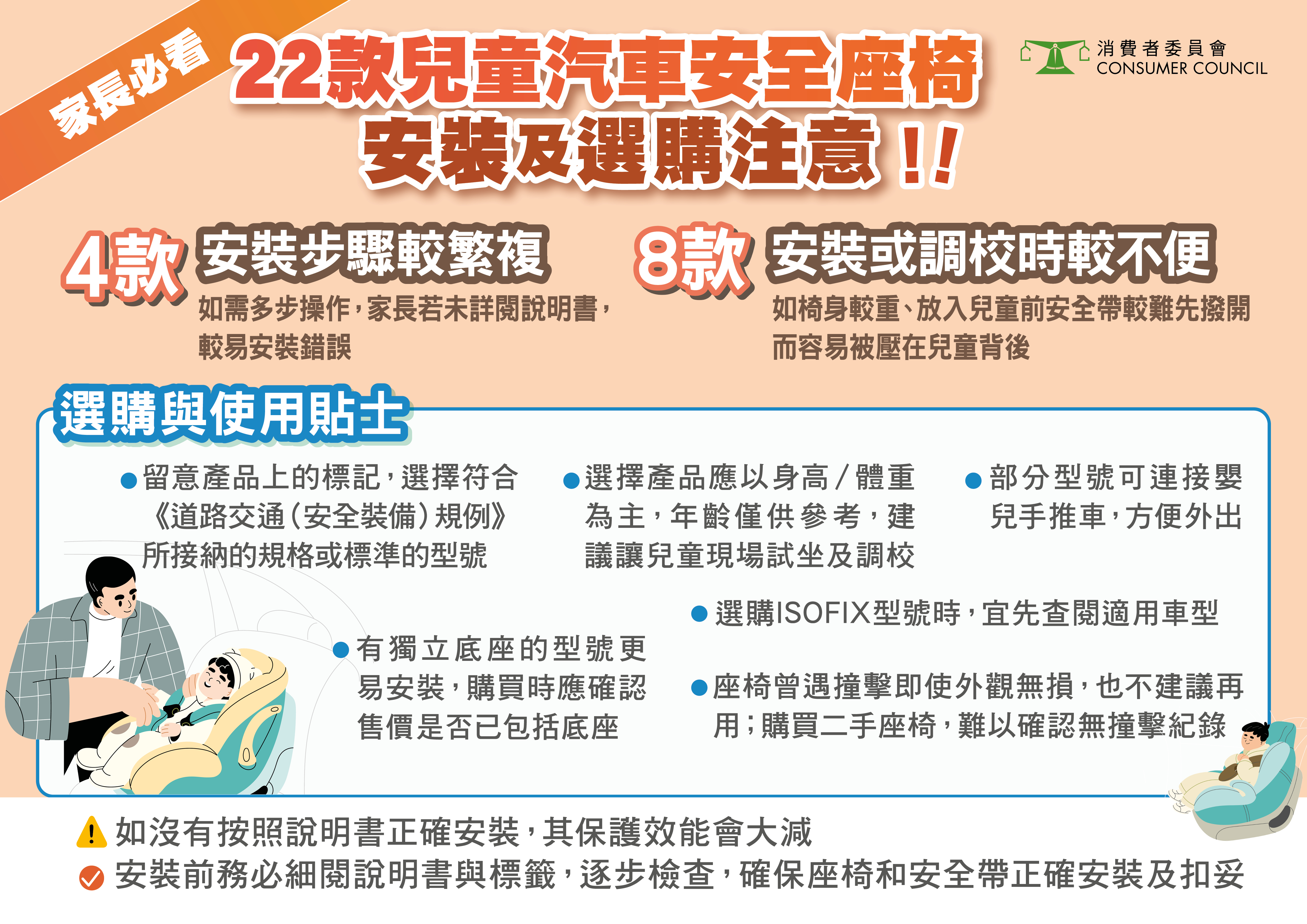 22款兒童汽車安全座椅 安裝及選購注意！！