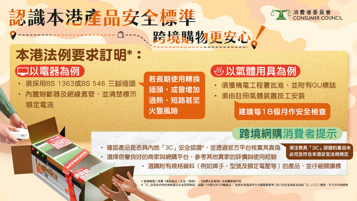 認識本港產品安全標準 跨境購物更安心！